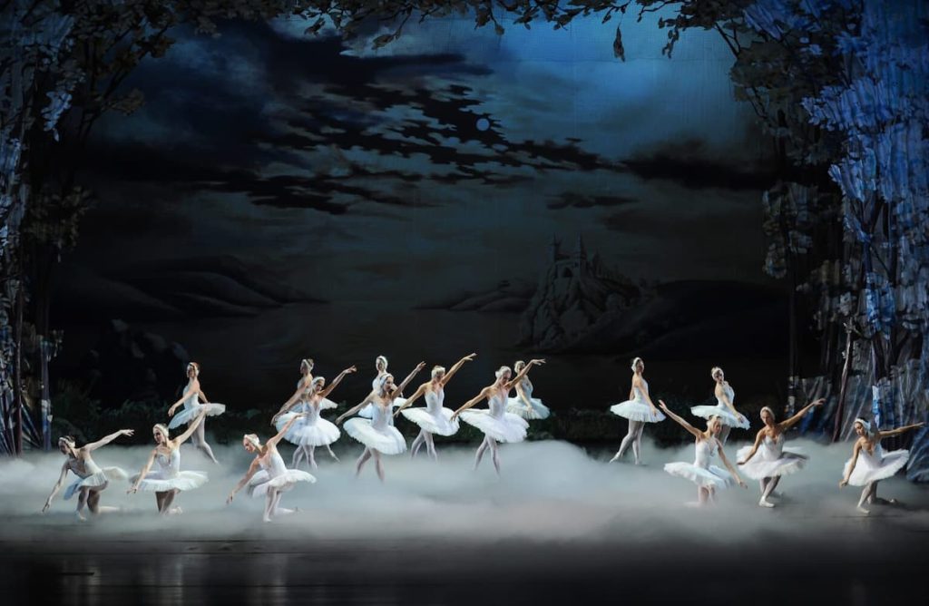 El Ballet de Kiev